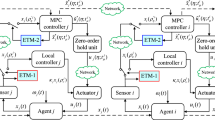 Distributed Cooperative Model Predictive Control of Networked Systems ...