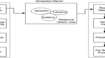 free space optics research paper