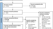 literature review communication management