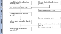 11102_2022_1215_Fig1_HTML.png