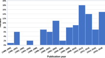 travel cost meta analysis