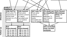 case study method in guidance and counseling