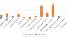 research papers on agriculture productivity research papers on agriculture productivity