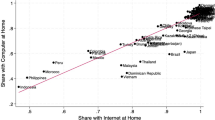 academic dishonesty research articles