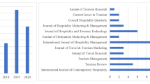 journal of qualitative research in tourism