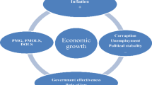 case study on economic growth and development