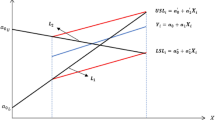 A review of univariate and multivariate process capability indices ...