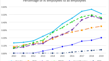 artificial intelligence and it governance a literature review