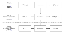 stock market research articles