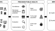 pacific islands obesity case study