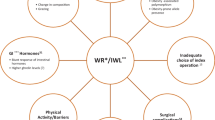 Suboptimal Weight Loss After Bariatric Surgery: Mechanisms and ...