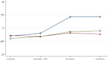 research paper on validation research paper on validation