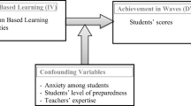 problem solving higher biology