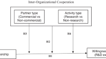 the similarity thesis is based on which similarities between partners