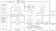 discovery based investigation research projects examples