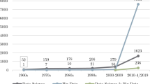 research topics in data analytics