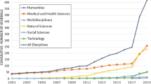 publish first research paper