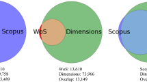 dissertation topics library information science