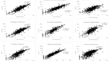 research article publication output