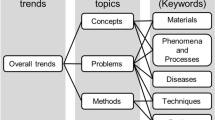 life science research topics pdf