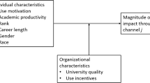 strategic research agenda