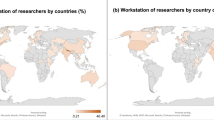 research science partner journal impact factor