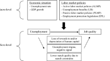 good research questions about unemployment