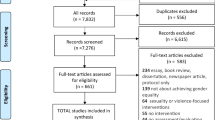 research questions about lgbt community