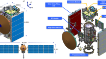 Mars Express Instruments Mars Express: 20 Years of Mission, Science Operations and Data ...