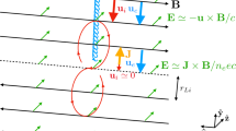 On the Formation of Collisionless Plasmoid Instability in Particle-in ...