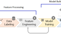 A Taxonomy of Software Engineering Challenges for Machine Learning ...