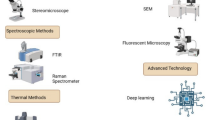 Design, fabrication, and application of electrochemical sensors for ...