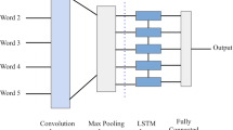 Book recommendation using sentiment analysis and ensembling hybrid deep ...