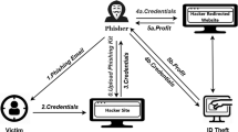 a systematic literature review on phishing website detection techniques