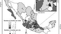 essay on effect of urbanization on wildlife