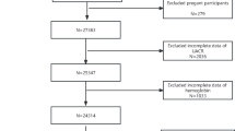 b12 injections and proteinuria Injection Services Vitamin B12 Injections in Sioux