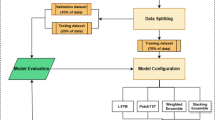 Enhancing Streamflow Prediction Using Cutting-edge Deep Learning Models ...