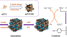 Repid Pms Rapid Catalytic Degradation of Tetracycline by nZVI/Co@MoS2-Activated ...