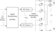 optical wireless communication thesis