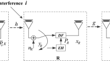 SWIPT System Resource Allocation Strategies under General Interference ...