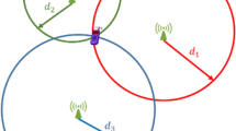 wireless communication research project