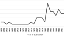 a review paper on entrepreneurship education and entrepreneurs' skills