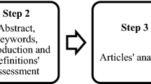 research topics in innovation management