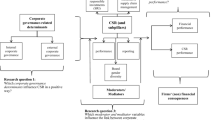 research article on working capital management