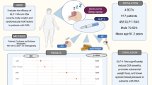 nad glp 1 The Importance of Good Nutrition in Preventing Disease