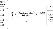 hypothesis on waste disposal