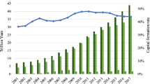 case study on supply chain analytics case study on supply chain analytics