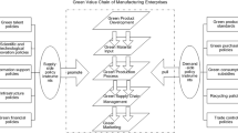 green supply chain management thesis