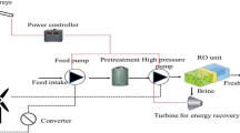 research paper on water desalination