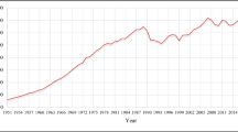 energy use research articles